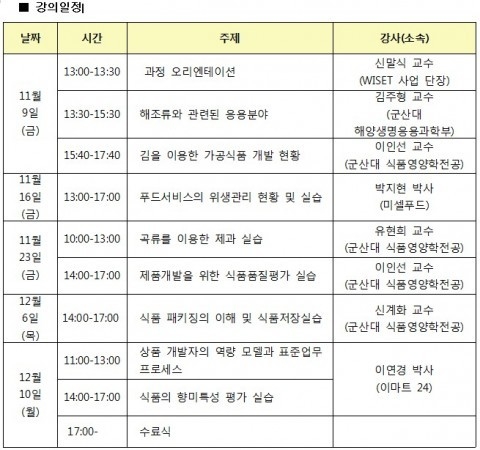 한국여성과학기술인지원센터 호남제주권역사업단의 교육 일정표.