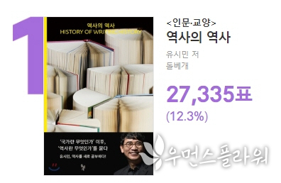 /예스24 제공